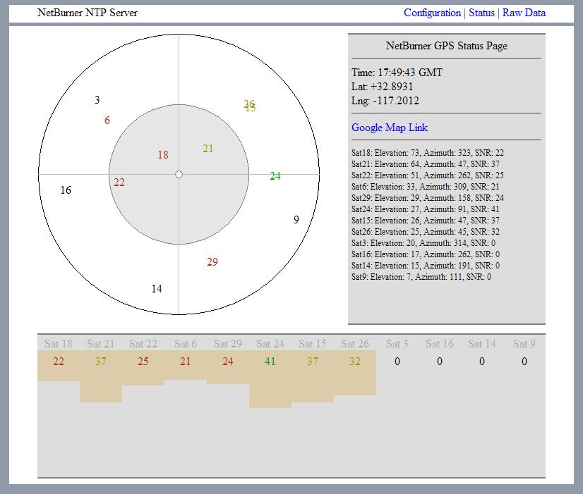 Live Status screen shot UI