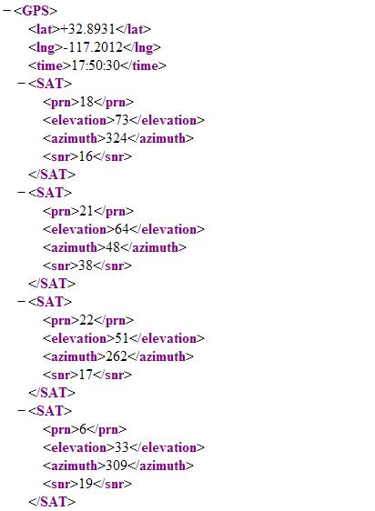 xml file UI