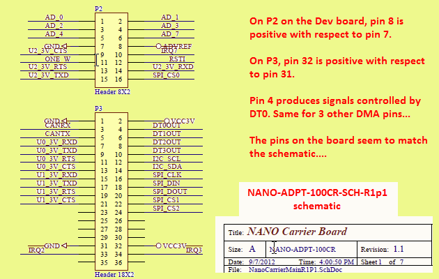 Nano 54415 P2 and P3 pinouts schematic vs datasheet.gif