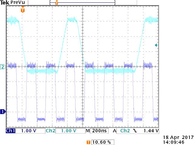 MOD54415 DSPI channel 1 SCK and SOUT